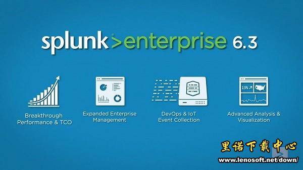 Splunk Enterpriseݲɼƽͼ