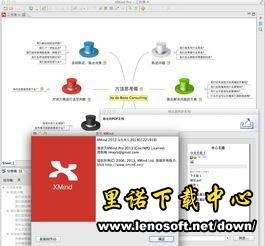 xmind6רҵƽͼ